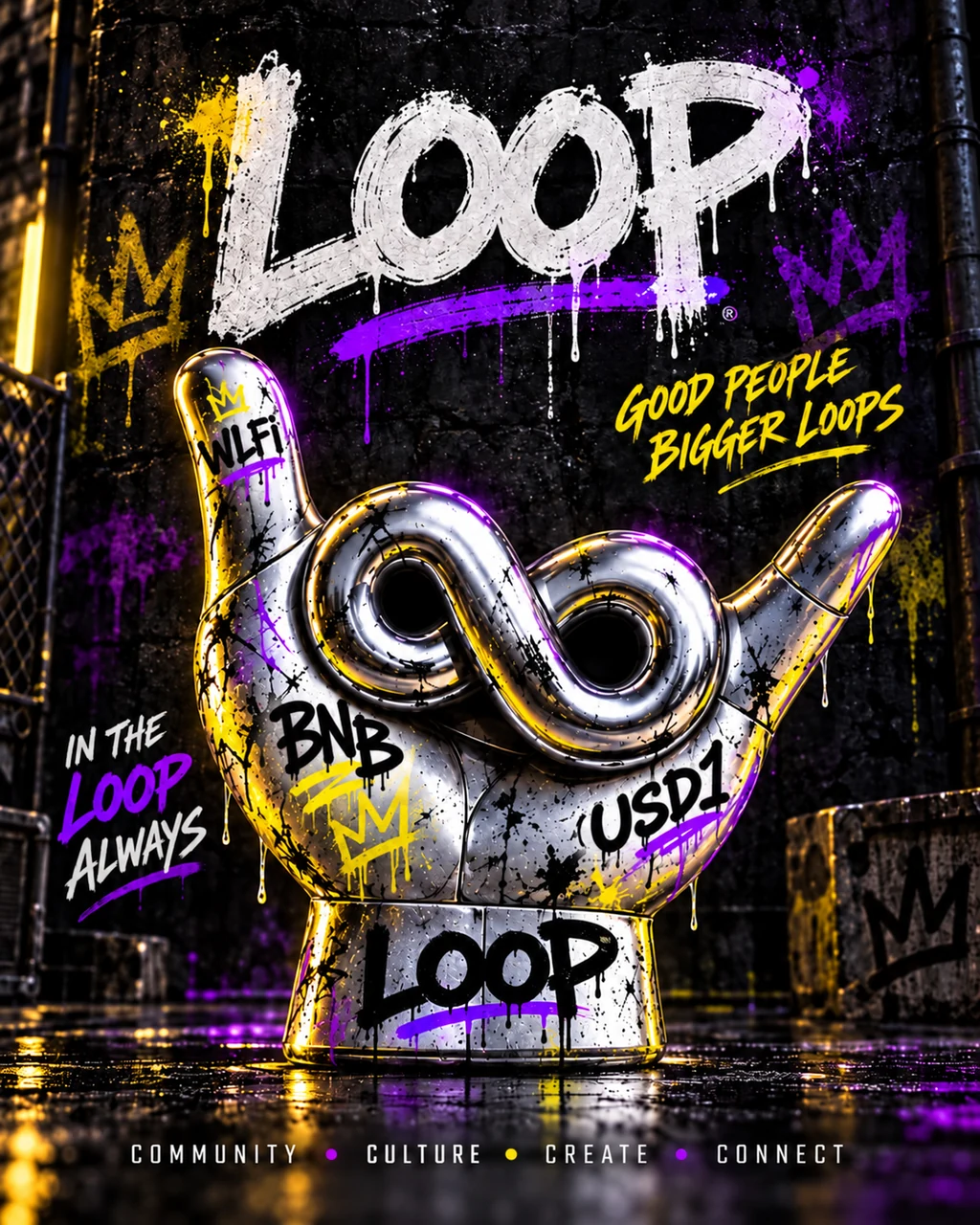 The original silver LOOP hand with WLFi, BNB and USD1 graffiti