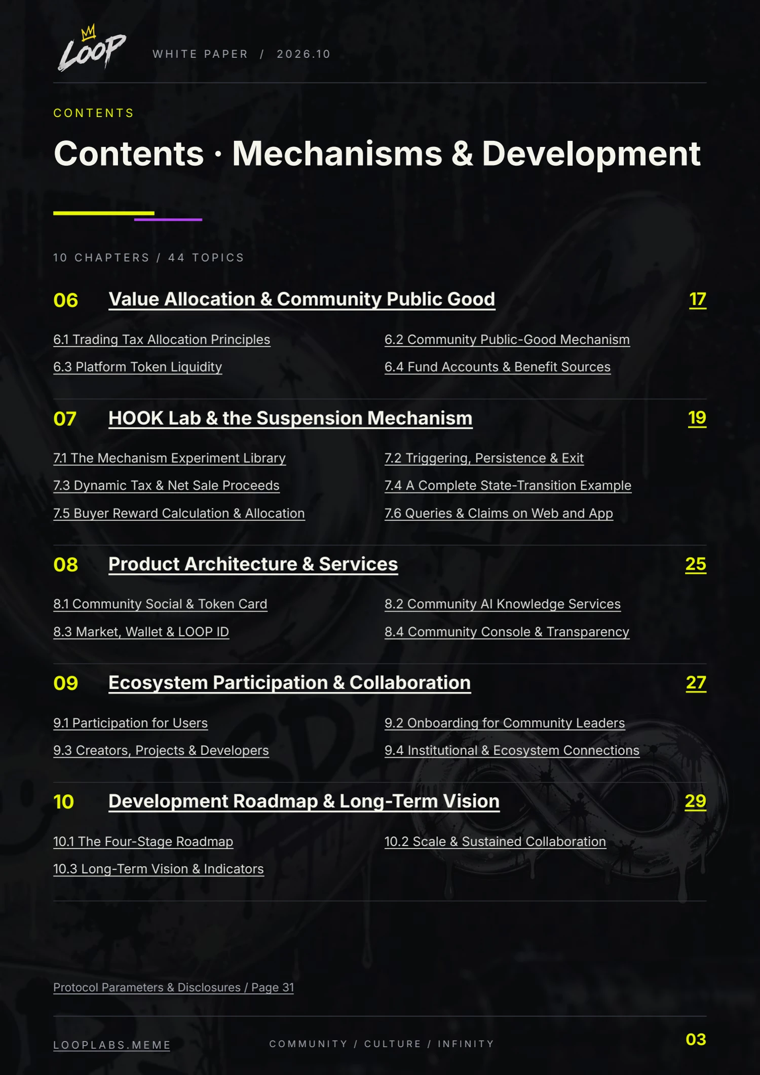LOOP whitepaper, English page 3: Contents · Mechanisms & Development