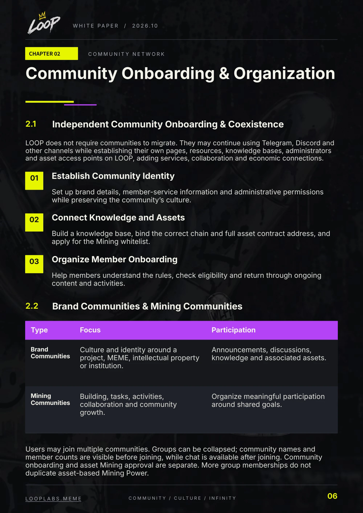 LOOP whitepaper, English page 6: Community Onboarding & Organization