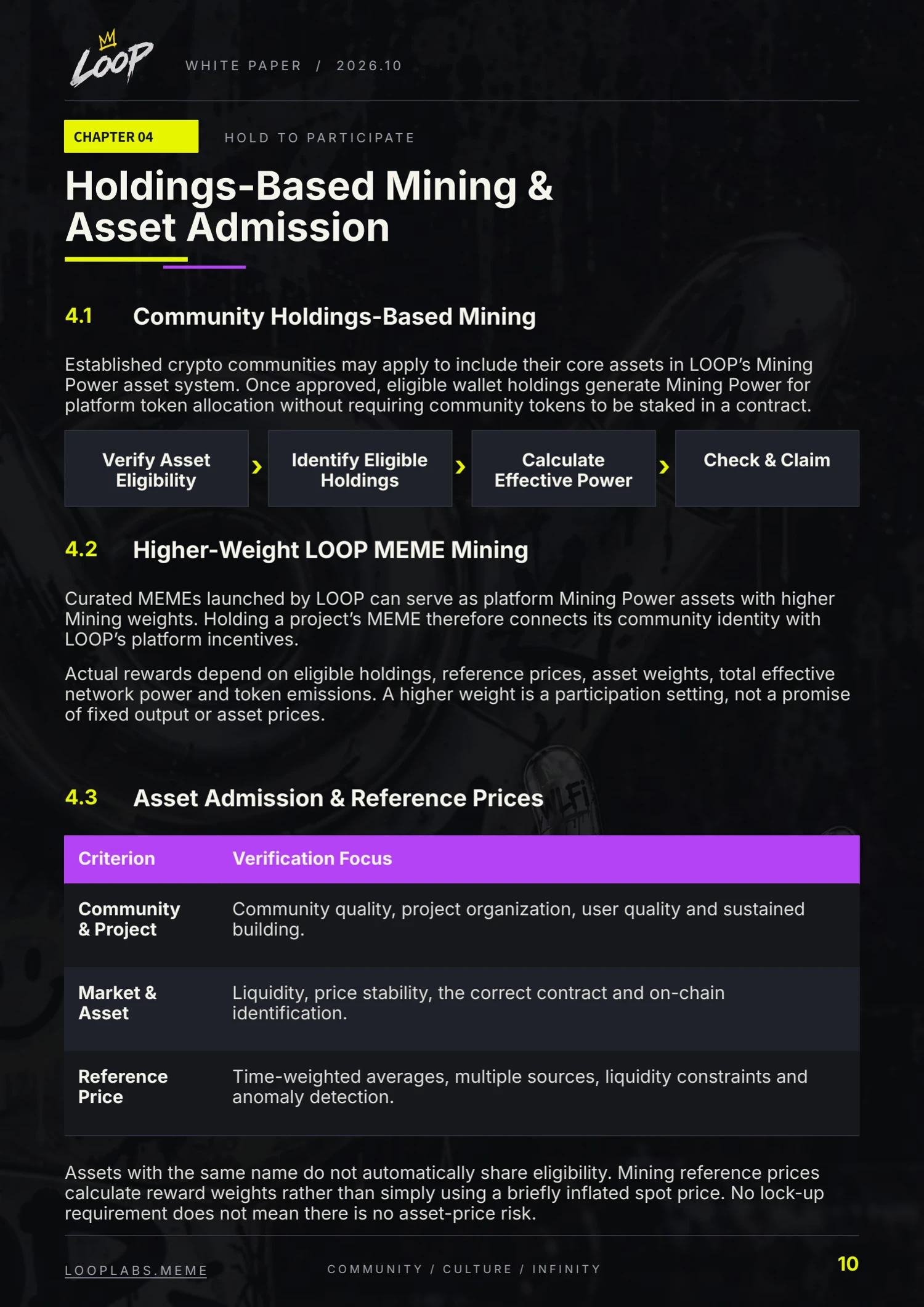 LOOP whitepaper, English page 10: Holdings-Based Mining & Asset Admission