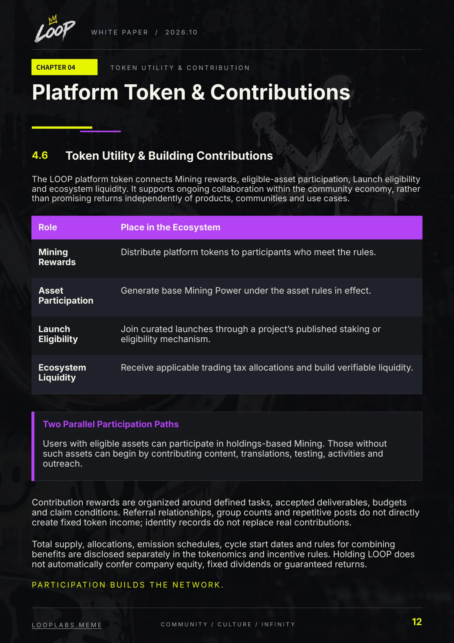 LOOP whitepaper, English page 12: Platform Token & Contributions