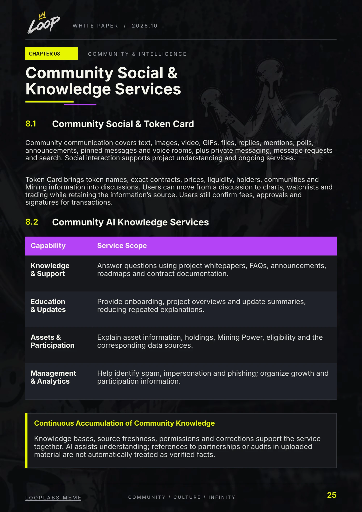LOOP whitepaper, English page 25: Community Social & Knowledge Services