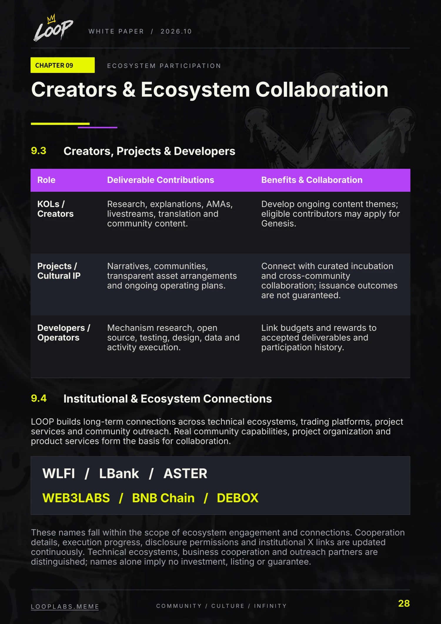 LOOP whitepaper, English page 28: Creators & Ecosystem Collaboration
