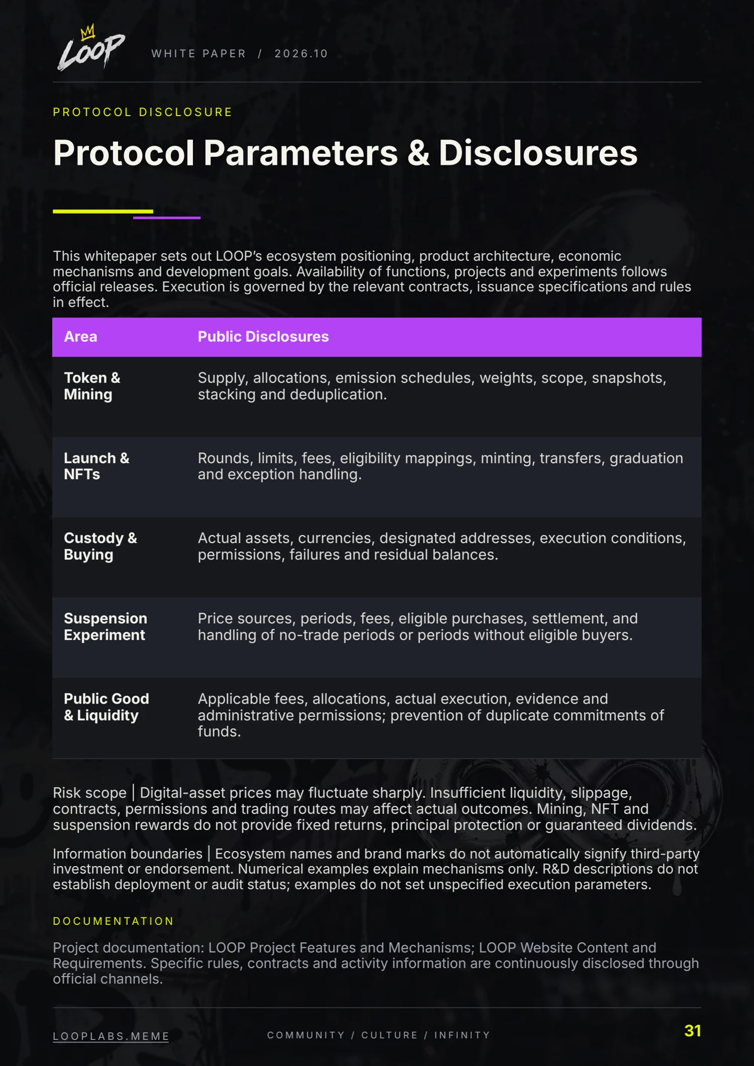 LOOP whitepaper, English page 31: Protocol Parameters & Disclosures